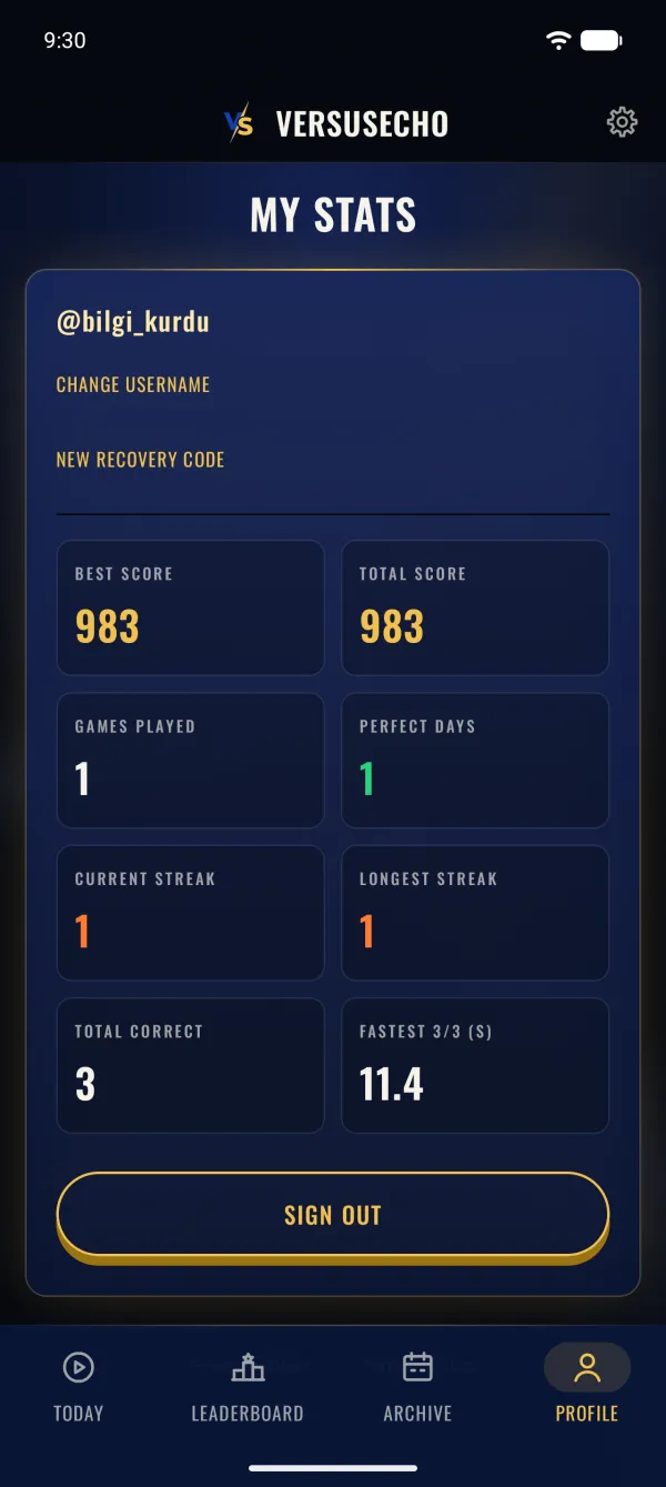 Personal stats