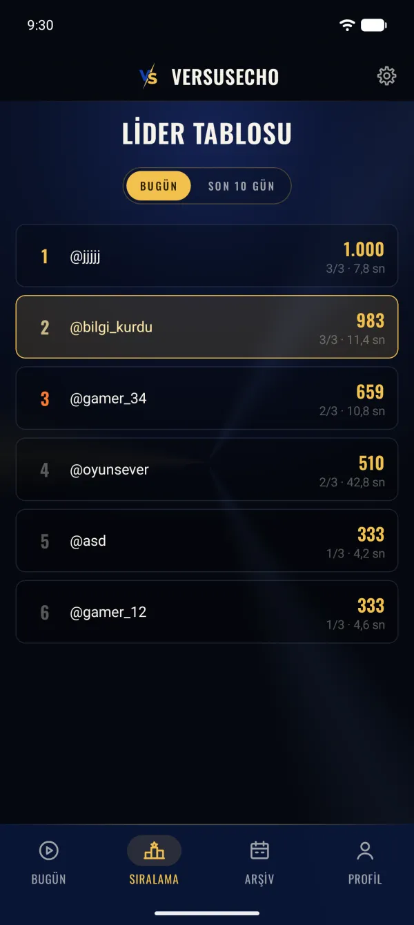 Günlük lider tablosu